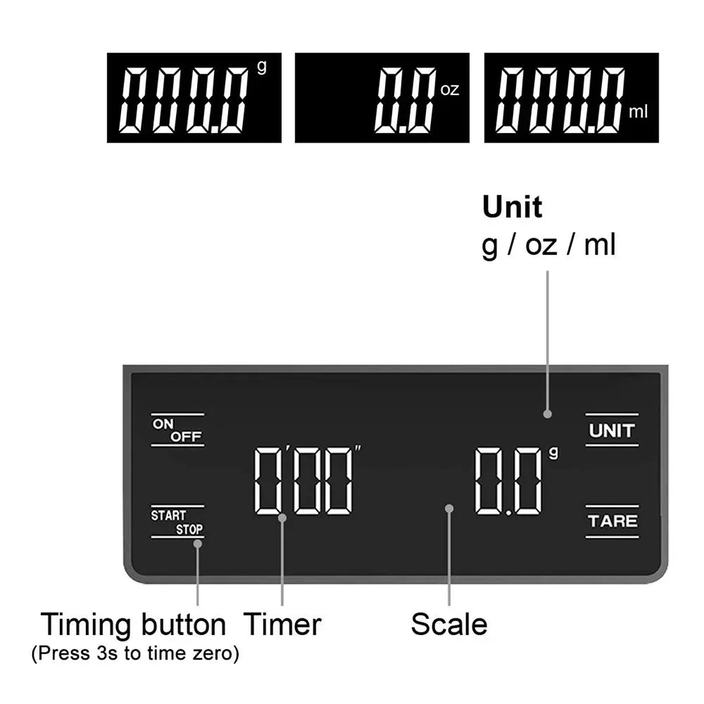 Digital Rechargable Coffee Scale with Timer LED Screen Espresso USB 3kg Max.Weighing 0.1g High Precision Measures Kitchen Scale