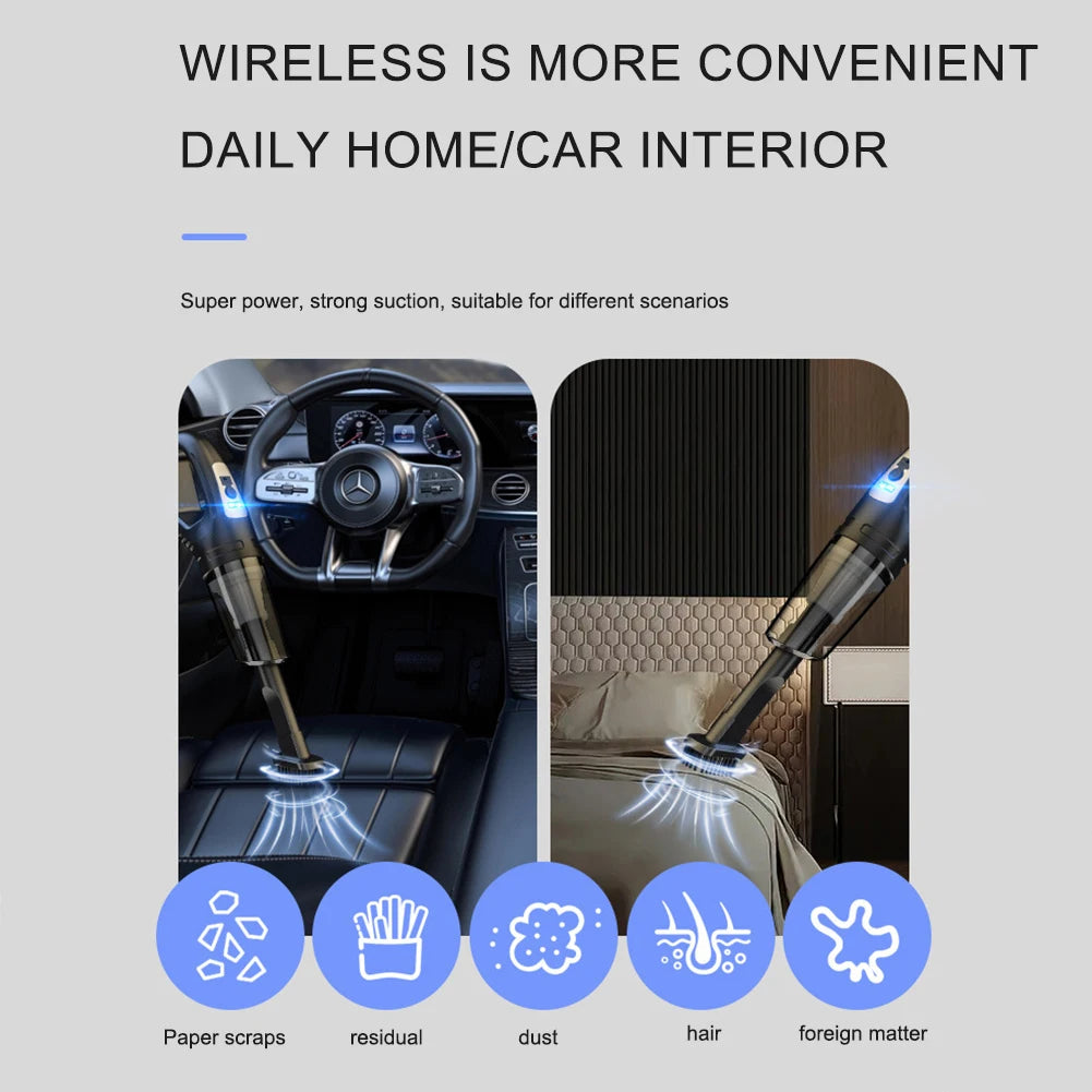 Portable Cordless Car Vacuum USB Recharge Handheld Vacuum Powerful Suction Cleaner For Car Household Office Pet Hair Cleaning